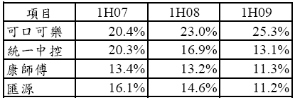 hspace=0