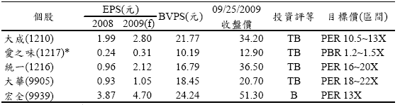 hspace=0