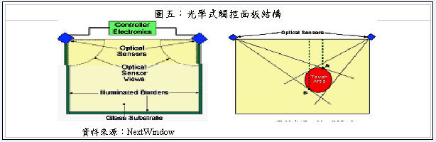 hspace=0