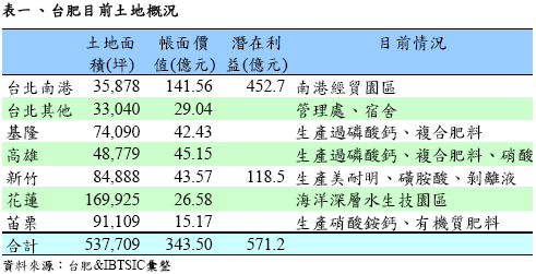 hspace=0