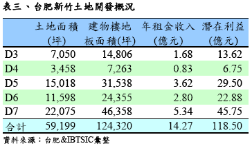 hspace=0