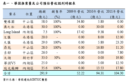 hspace=0