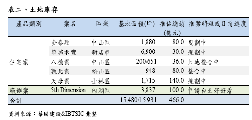 hspace=0