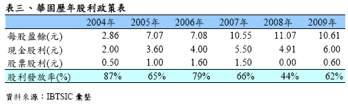 hspace=0