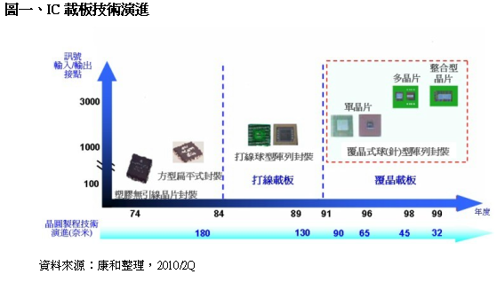 hspace=0