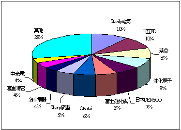 hspace=0