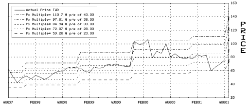 hspace=0