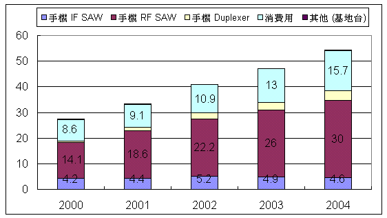 hspace=0