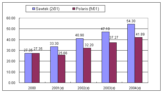 hspace=0