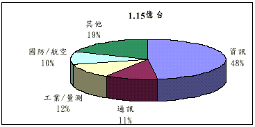 hspace=0