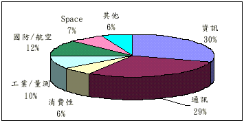 hspace=0