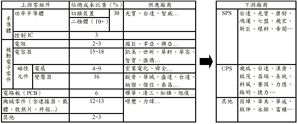 hspace=0