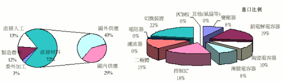 hspace=0