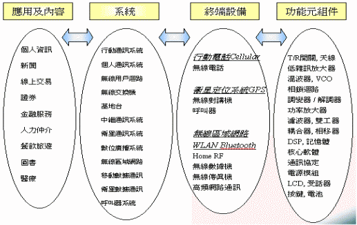 hspace=0