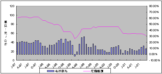 hspace=0