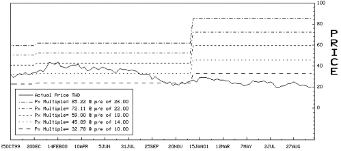 hspace=0