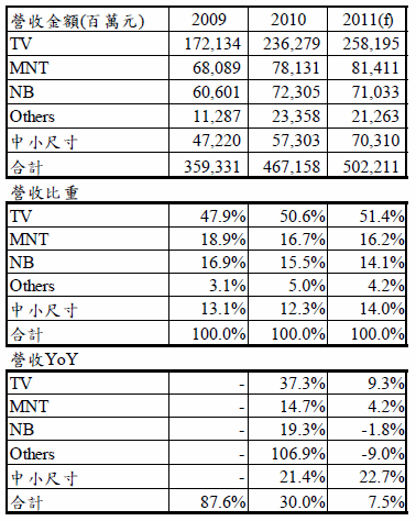 hspace=0