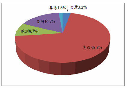 hspace=0