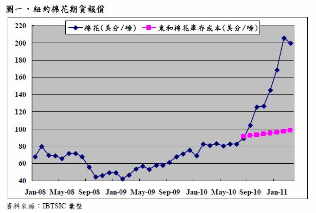 hspace=0