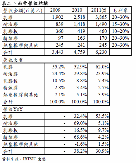 hspace=0