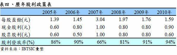 hspace=0