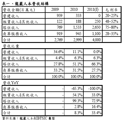 hspace=0