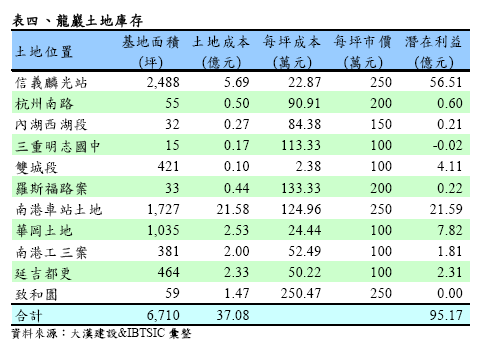 hspace=0