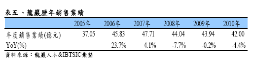 hspace=0