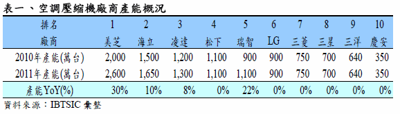 hspace=0