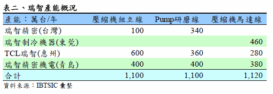 hspace=0