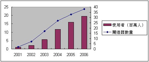 hspace=0