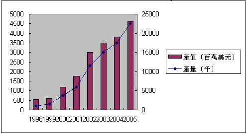 hspace=0