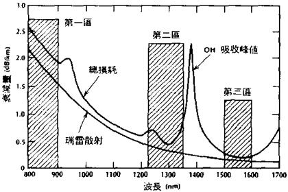 hspace=0