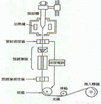 hspace=0