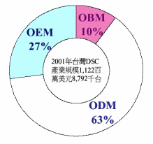 hspace=0