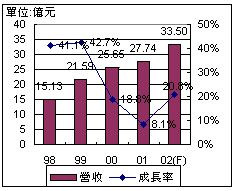 hspace=0