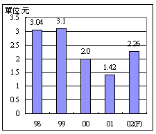 hspace=0