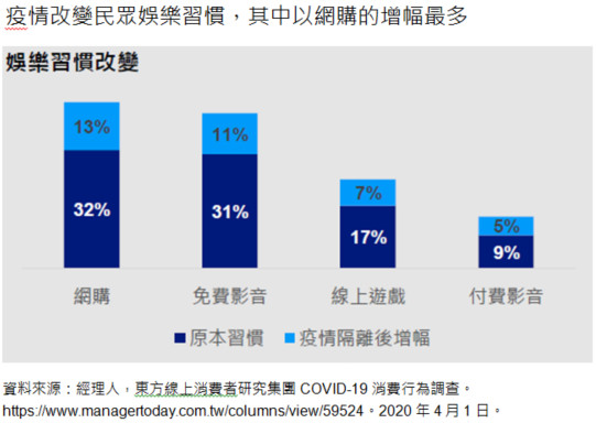 基金半年报分析 景顺鼎益 富国消费50 易方达信息产业 广发信息技术富国消费50和景顺鼎益 景顺鼎益以酒鬼著称 但是 看上去富国消费50 才是酒鬼 景顺鼎益对五粮液和贵州茅台的