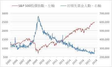 人口数量少的国家_资料分析习题(3)