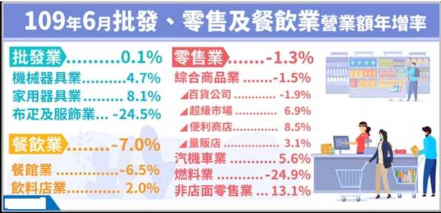 新聞內容 金融 Moneydj理財網