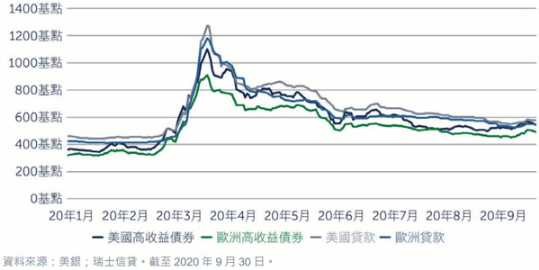 研究報告 內文