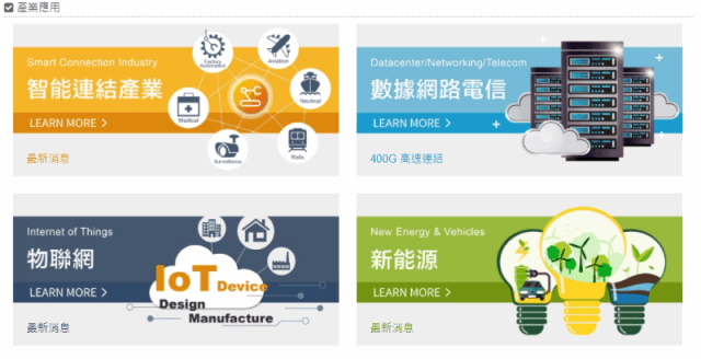 轉型深耕利基領域 佳必琪今年營運盼續成長 新聞 Moneydj理財網