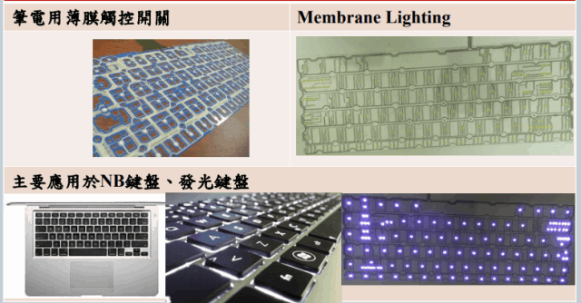 科嘉q2獲利看回溫 下半年觀察新機效應 新聞 Moneydj理財網