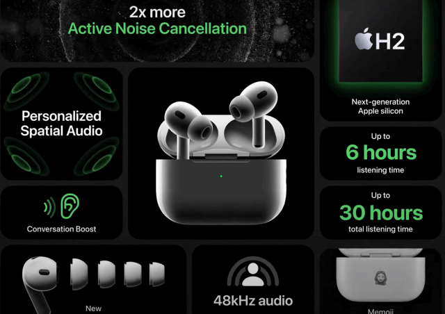 AirPods Pro 2挹注，新日興下半年營運添新動能- MoneyDJ理財網